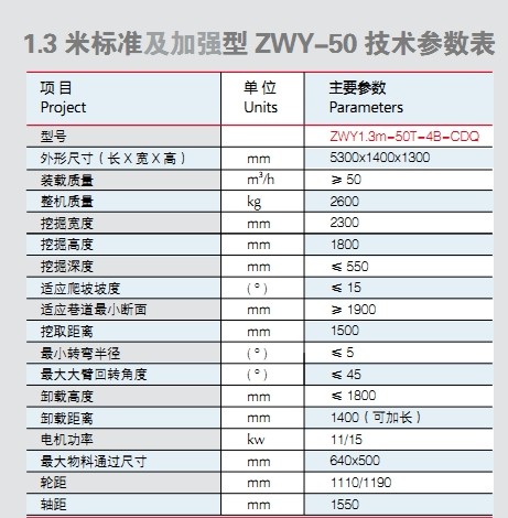 扒渣机技术参数